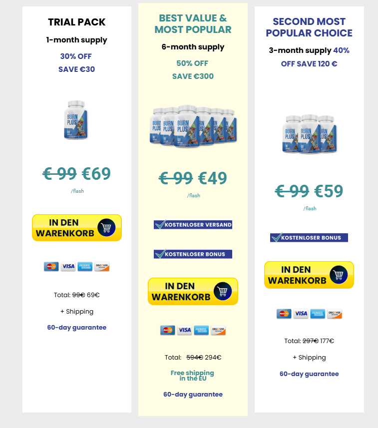 BURN PLUS price